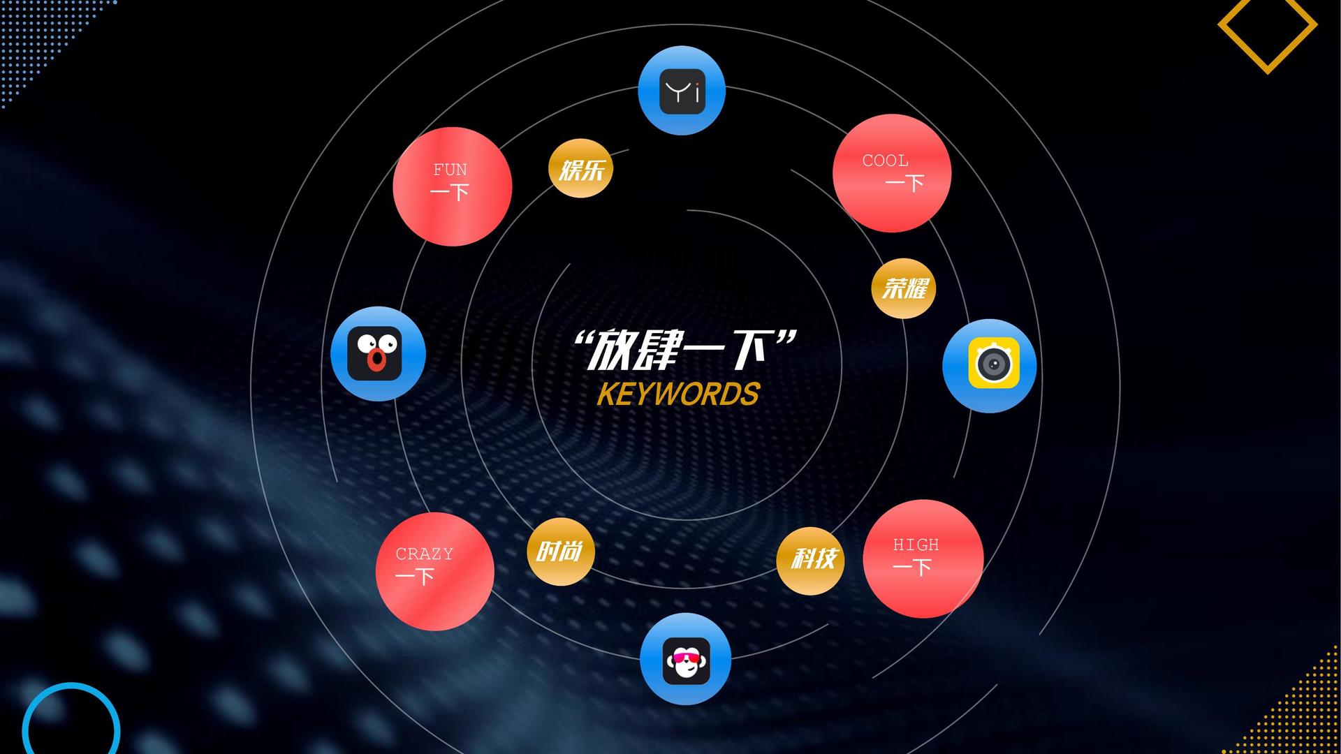 长征文化参与文化产业高峰论坛并发表主题分享